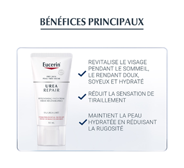 Image 5 du produit Eucerin - Urea Repair crème de nuit régénératrice pour le visage 5% d'Urée pour peau sèche à très sèche, 50 ml