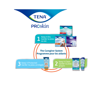 Image 3 du produit Tena - Proskin culottes ajustables unisexes pour incontinence, 14 unités, moyen