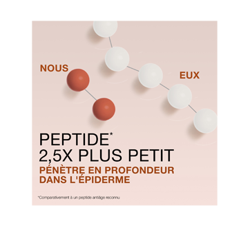 Image 10 du produit Neutrogena - Peptide Fermeté Express crème contour liftante, 50 g