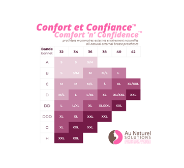 Image 3 du produit Au Naturel Solutions Inc. - Confort et Confiance prothèse mammaire externe complète, 1 unité, Noir, Large