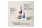 Vignette 11 du produit Marcelle - Sérum 2 % acide hyaluronique + probiotique, 30 mL