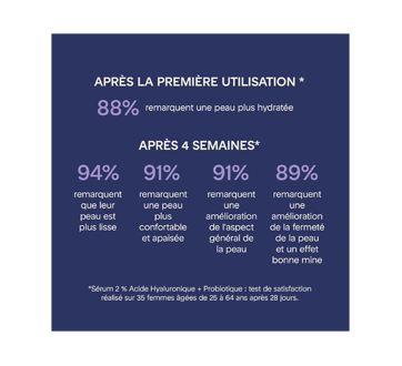 Image 9 du produit Marcelle - Sérum 2 % acide hyaluronique + probiotique, 30 mL