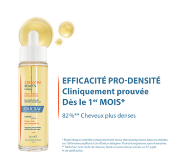 Image 2 du produit Ducray - Creastim Reactiv lotion, 60 ml
