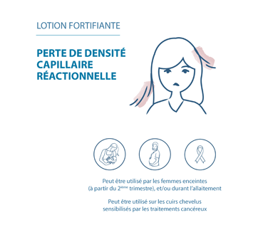 Image 3 du produit Ducray - Creastim Reactiv lotion, 60 ml