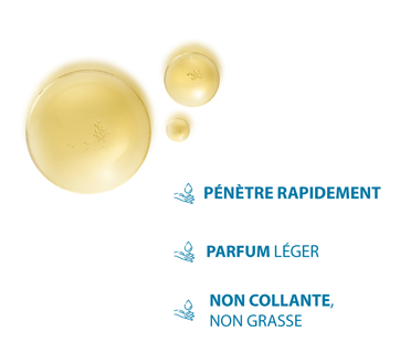 Image 5 du produit Ducray - Creastim Reactiv lotion, 60 ml