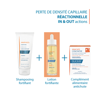 Image 7 du produit Ducray - Creastim Reactiv lotion, 60 ml