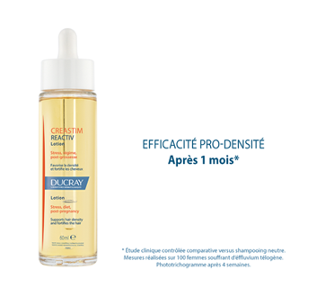 Image 8 du produit Ducray - Creastim Reactiv lotion, 60 ml