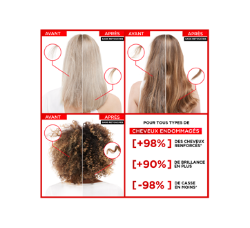Image 2 du produit L'Oréal Paris - Hair Expertise Bond Repair shampooing sans sulfate, 200 ml