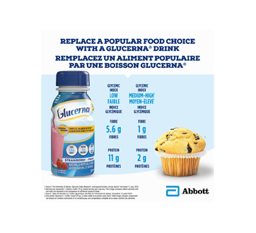 Image 6 du produit Glucerna - Substitut de repas pour les personnes diabétiques, 6 x 237 ml, fraise