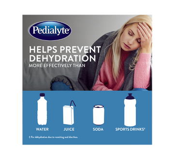 Image 6 du produit Pedialyte - AdvancedCare solution liquide d'électrolytes, 1 L, framboise bleue