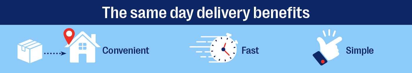 Same day delivery benefits