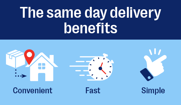 Same day delivery benefits