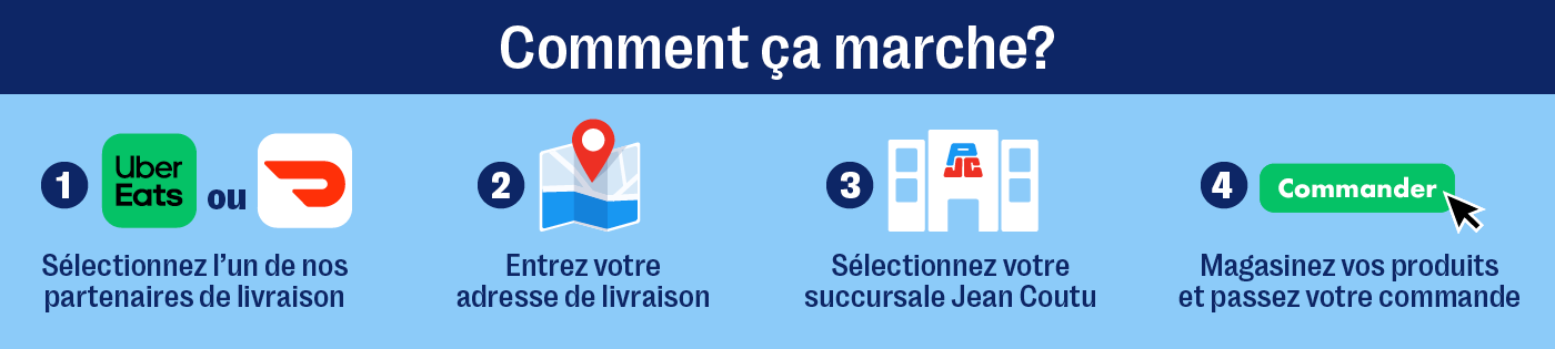 Comment ça marche