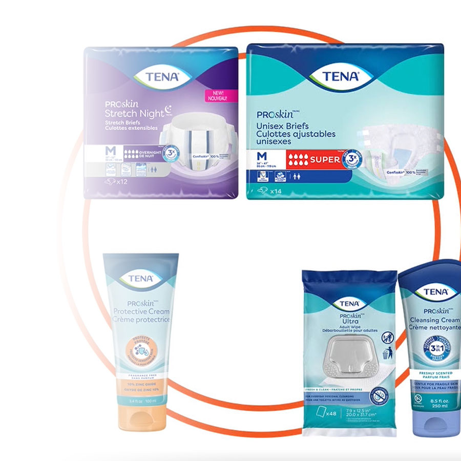 Discover TENA's ProSkin line