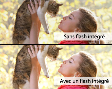 Quand utiliser son flash intégré?