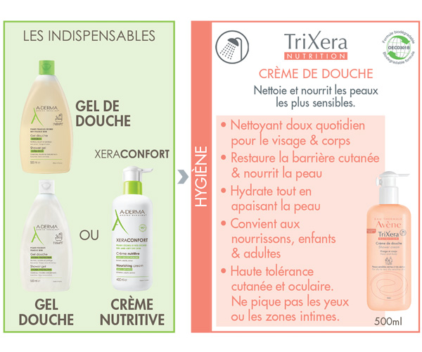 Gel douche surgras nourrissant 200ml A-Derma Les Indispensables