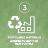 RECYCLABLE MATERIALS ARE RECYCLED INTO RAW FORMAT