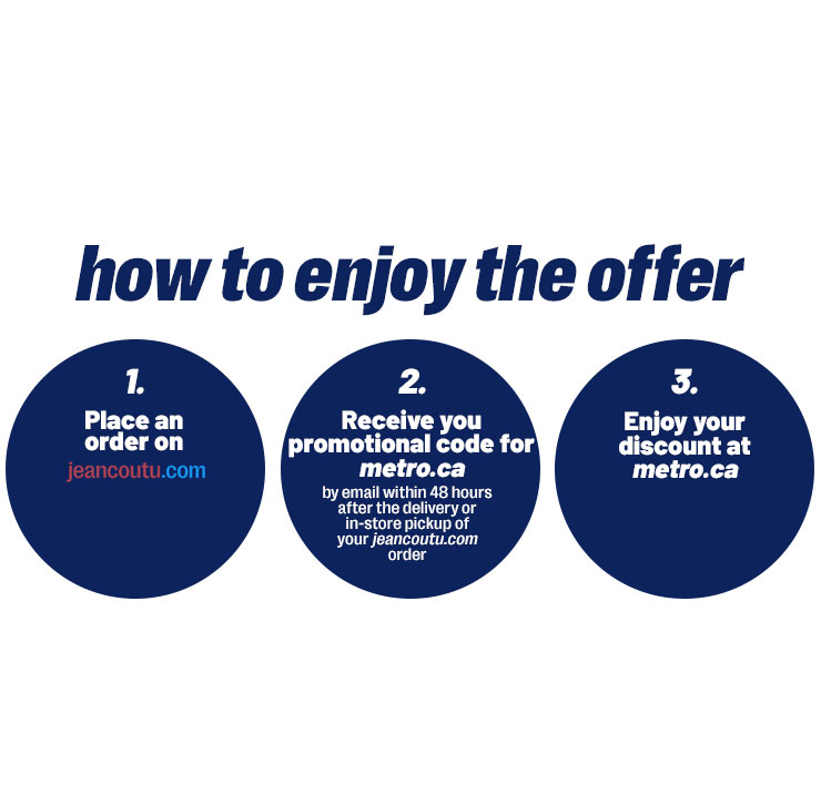 How to enjoy the offer - Place an order on jeancoutu.com - Enjoy your discount at metro.ca