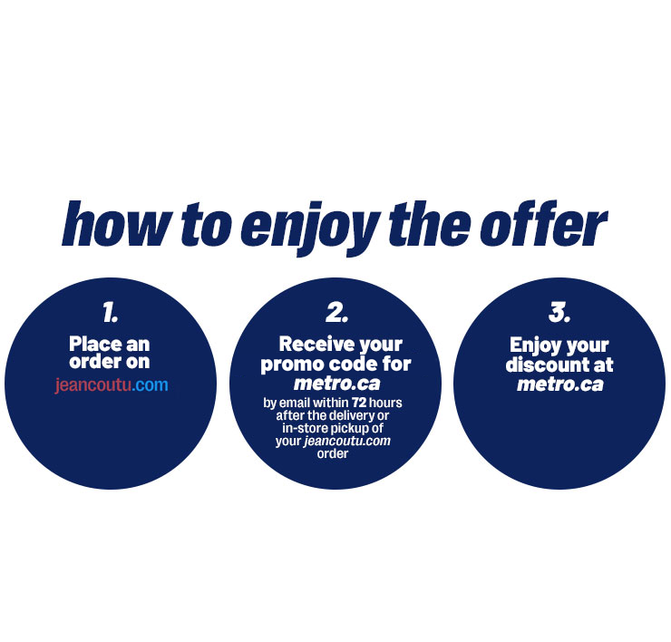 How to enjoy the offer - Place an order on jeancoutu.com - Enjoy your discount at metro.ca