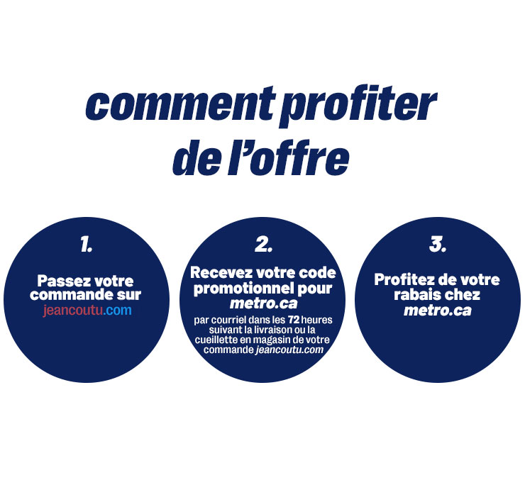 How to enjoy the offer - Place an order on jeancoutu.com - Enjoy your discount at metro.ca